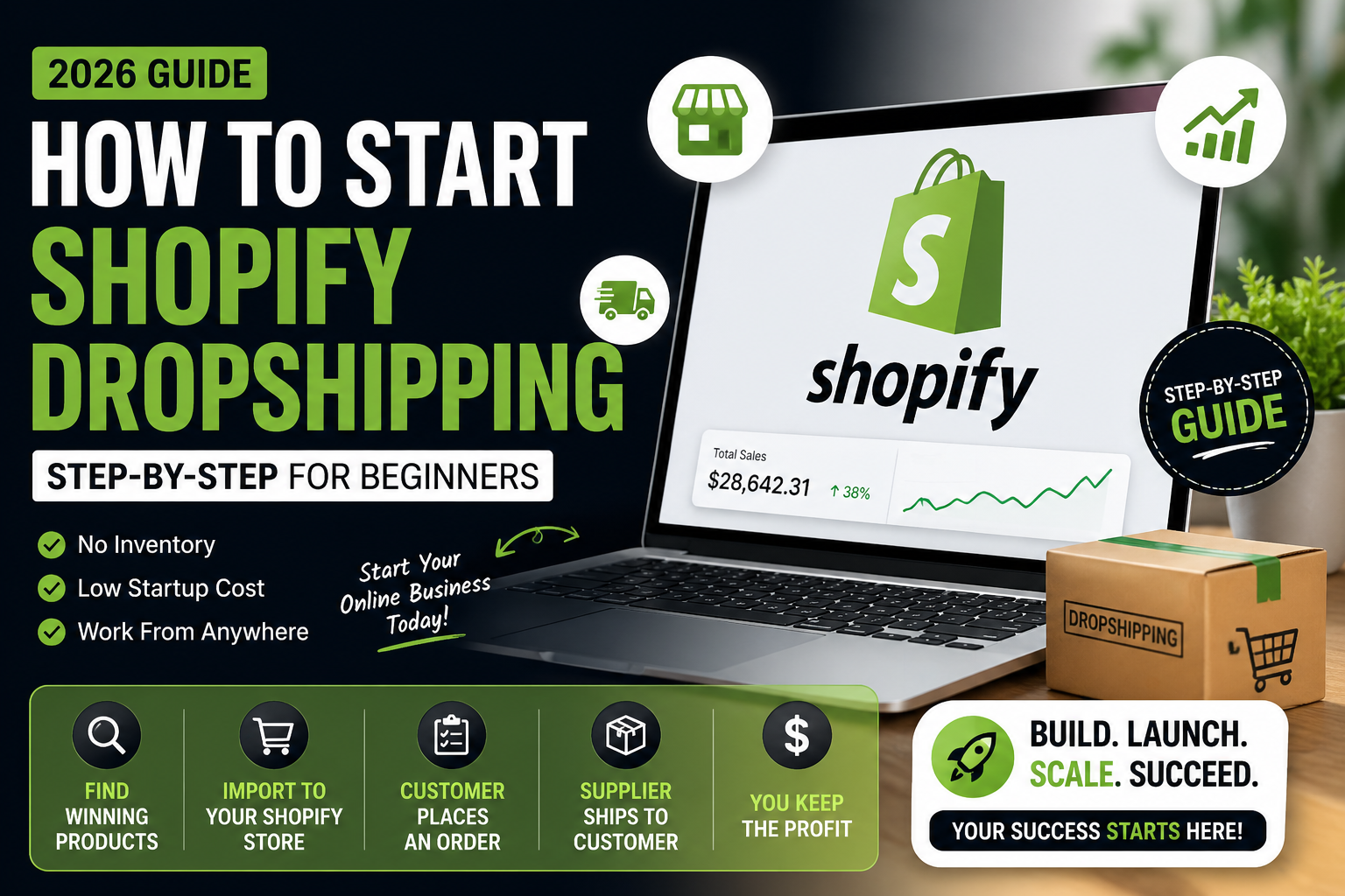 how to start shopify dropshipping