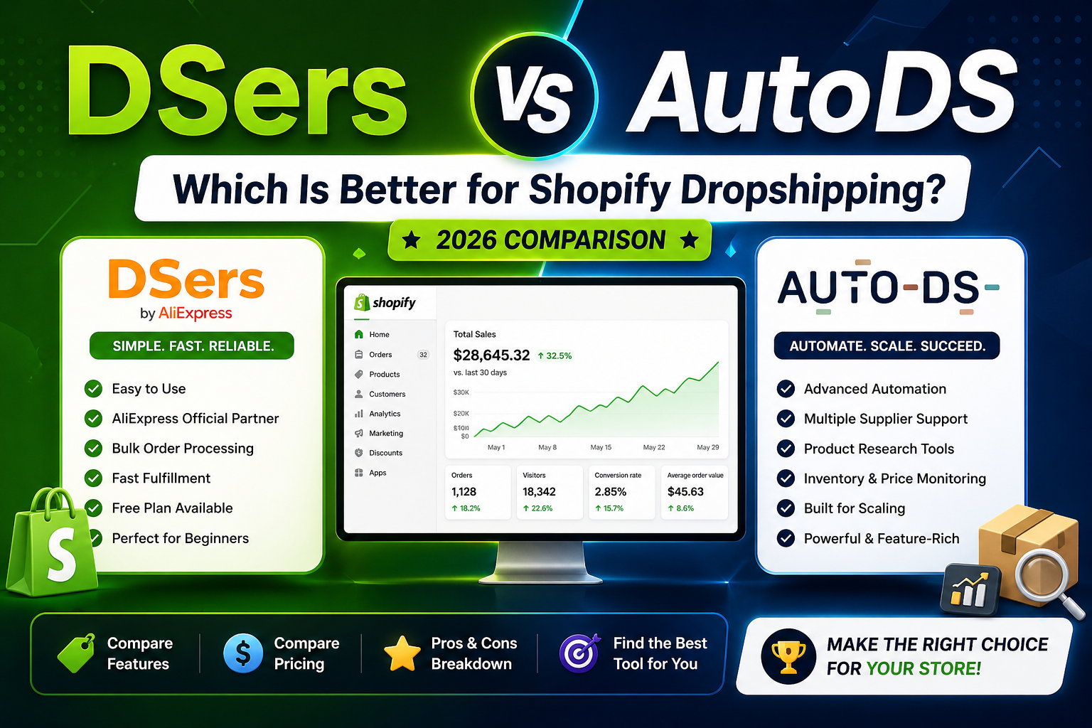 dsers vs autods