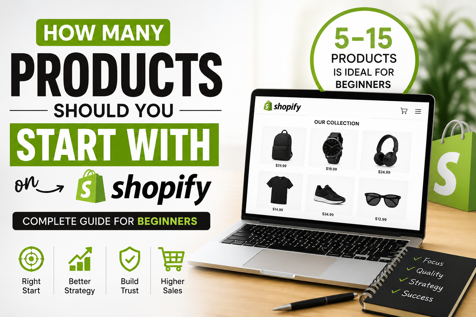 how many products should i start with on shopify