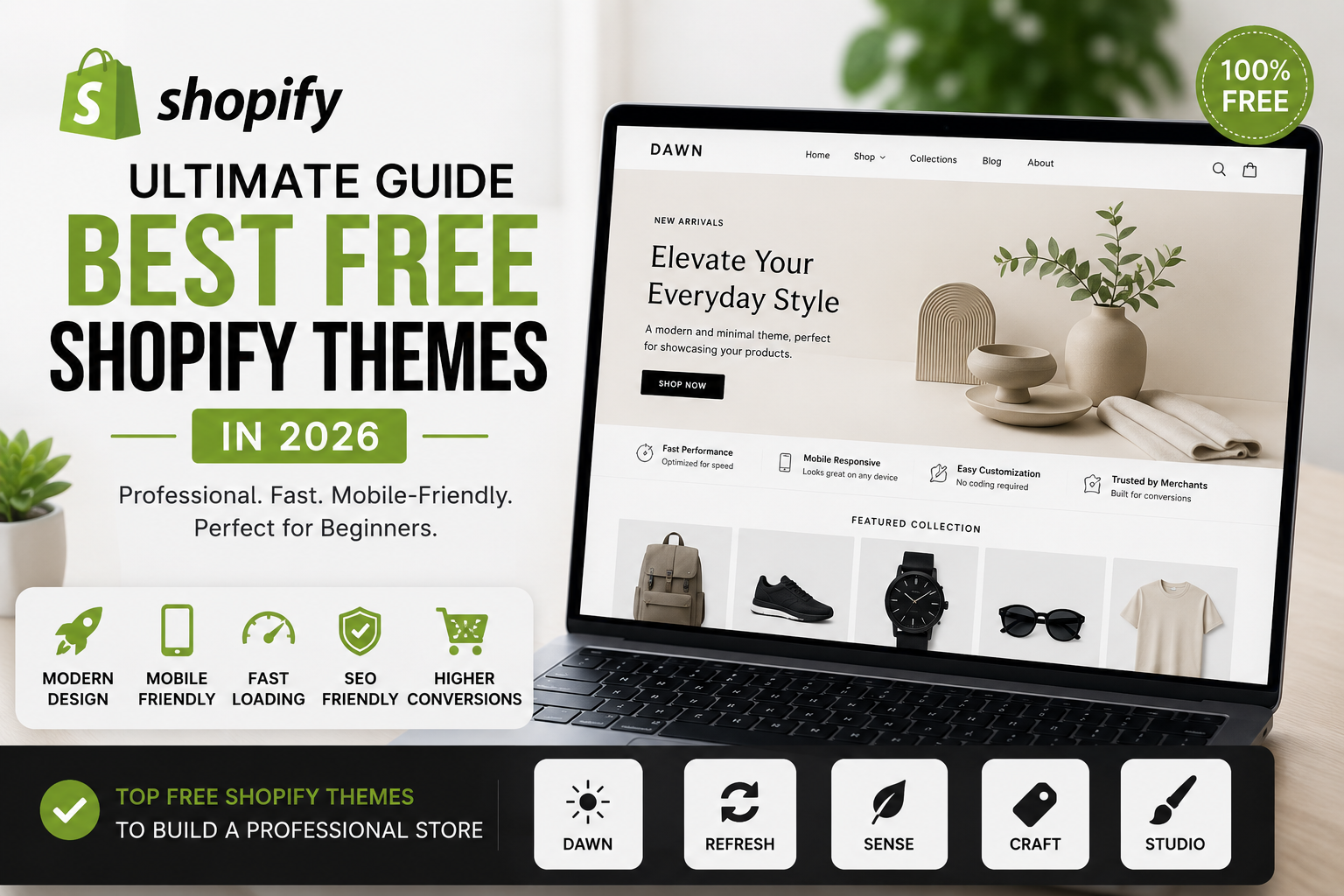 best free shopify themes