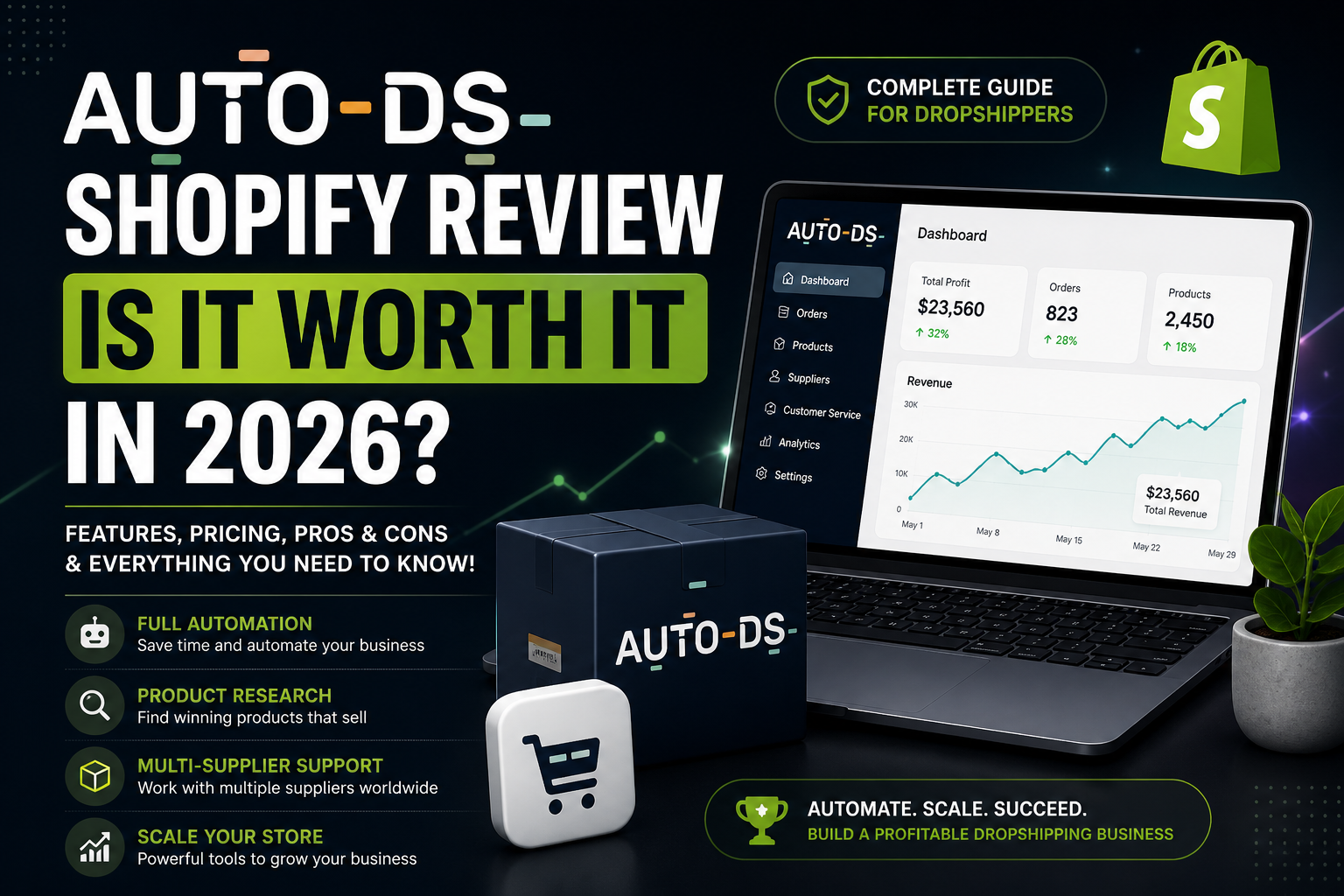 autods shopify review