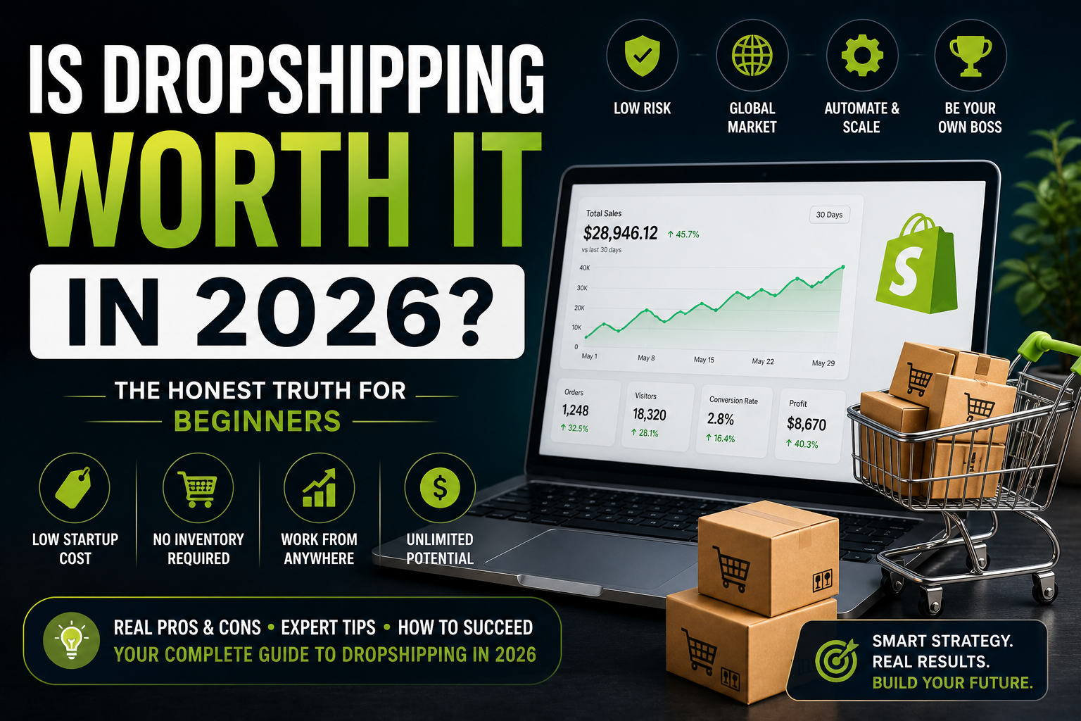 is dropshipping worth it