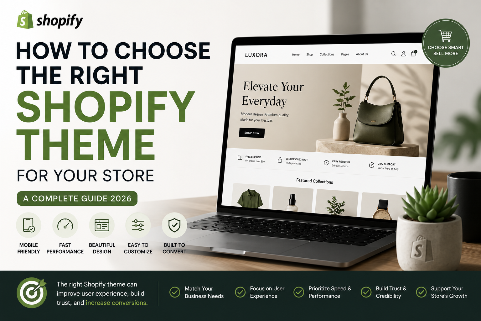 how to choose the right shopify theme