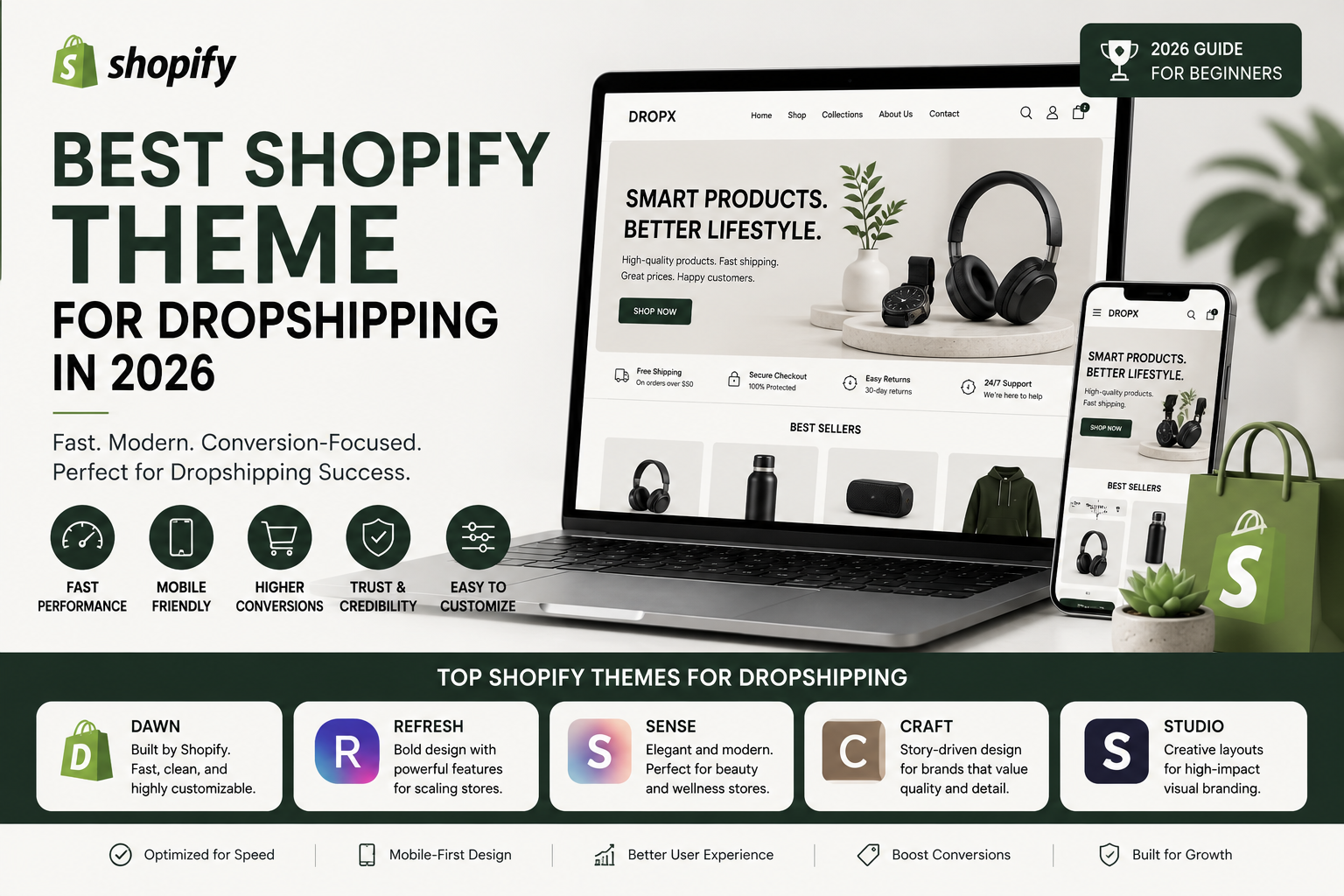 best shopify theme for dropshipping