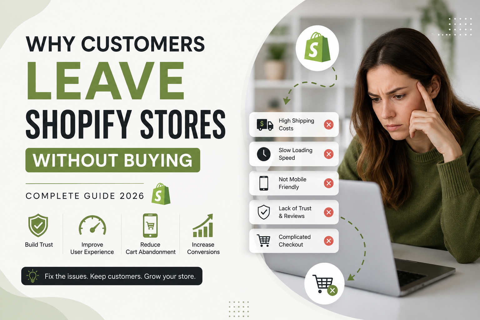 why customers leave shopify stores